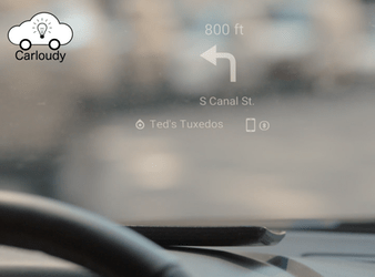 Carloudy: Futuristic Head-Up Display on Your Windshield